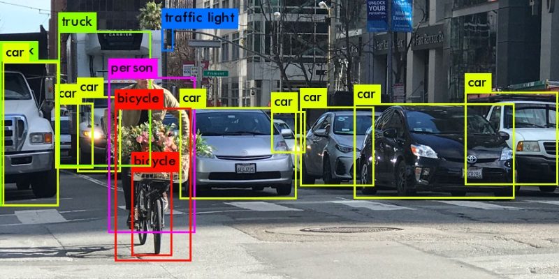 Beispiel für Object Detection